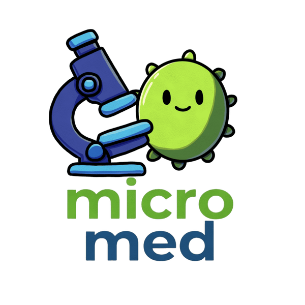MICROMED.SHOP